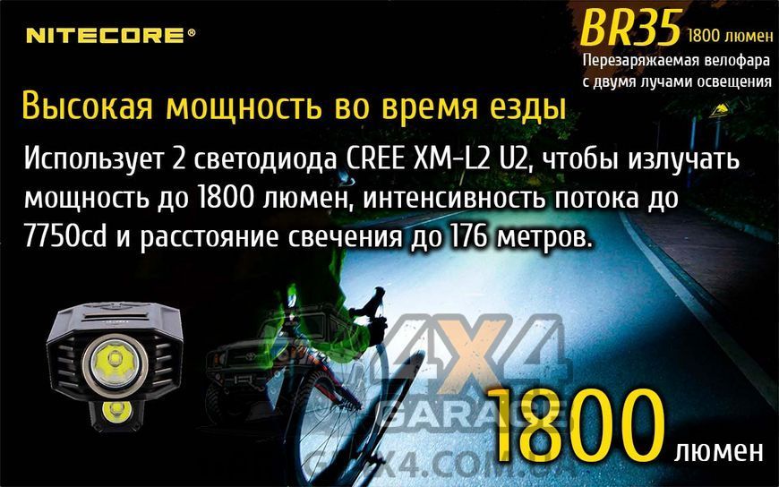 Велофара Nitecore BR35 (Cree XM-L2 U2, 1800 люмен, 8 режимов, USB) 6-1292 фото