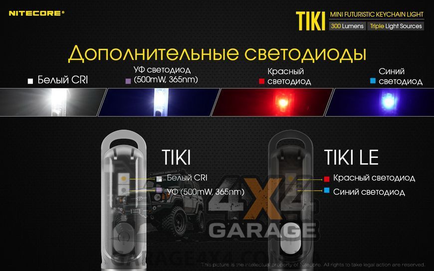 Фонарь наключный Nitecore TIKI LE (Osram P8 + Red + Blue LED, 300 люмен, 7 режимов, USB), черный 1870750172 фото
