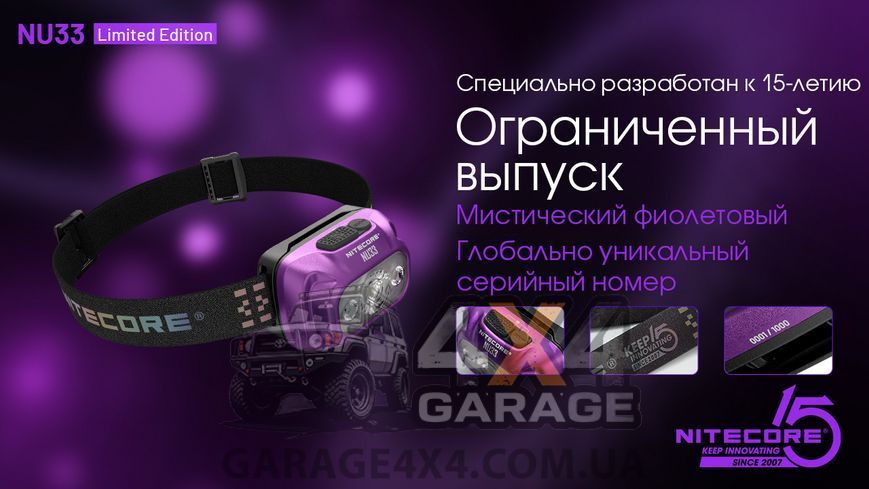 Ліхтар налобний Nitecore NU33 limited edition (700 люменів, 9 режимів, USB-C) 6-1483_limit фото