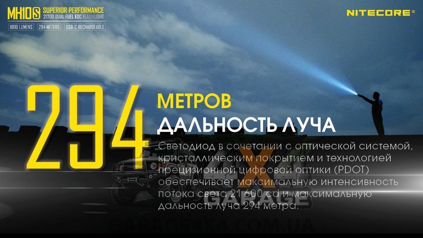 Фонарь Nitecore MH10S (Luminus SST-40-W, 1800 люмен, 8 режимов, 1х21700, 1х18650, USB Type-C), комплект 1870750990 фото
