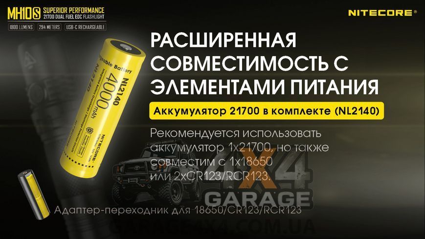 Фонарь Nitecore MH10S (Luminus SST-40-W, 1800 люмен, 8 режимов, 1х21700, 1х18650, USB Type-C), комплект 1870750990 фото