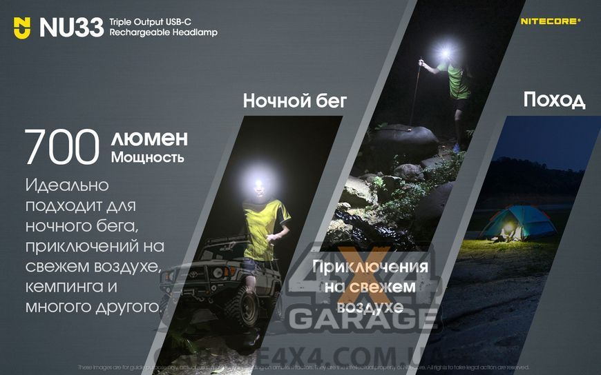 Ліхтар налобний Nitecore NU33 limited edition (700 люменів, 9 режимів, USB-C) 6-1483_limit фото